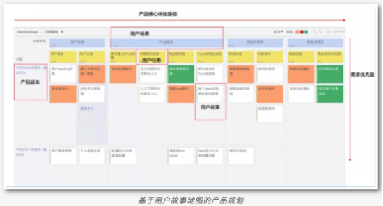 DevOps for AI解决方案亮相百度AI开发者大会